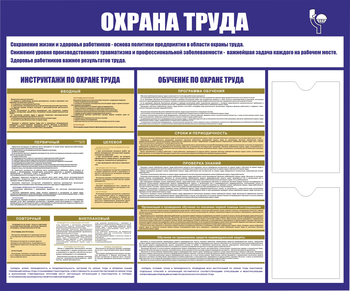 С160 Стенд охрана труда (1200х1000 мм, пластик ПВХ 3мм, алюминиевый багет золотого цвета) - Стенды - Стенды по охране труда - Магазин охраны труда Протекторшоп