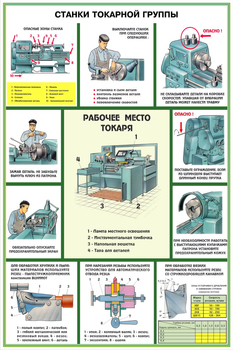 ПС08 Безопасность труда при металлообработке (пластик, А2, 5 листов) - Плакаты - Безопасность труда - Магазин охраны труда Протекторшоп