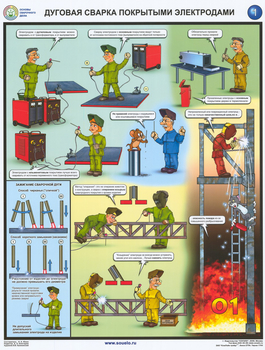 ПС39 Дуговая сварка покрытыми электродами (ламинированная бумага, А2, 3 листа) - Плакаты - Сварочные работы - Магазин охраны труда Протекторшоп