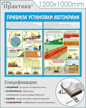 C33 Стенд правила установки автокранов (1200х1000 мм, пластик ПВХ 3 мм, алюминиевый багет серебряного цвета) - Стенды - Тематические стенды - Магазин охраны труда Протекторшоп